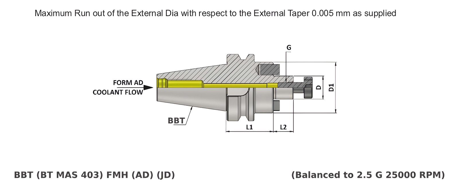 BBT50 FMH 1 1/4'' 100 Face Mill Holder (Balanced to G2.5 25000 rpm) (BT MAS 403) (DIN 6357)